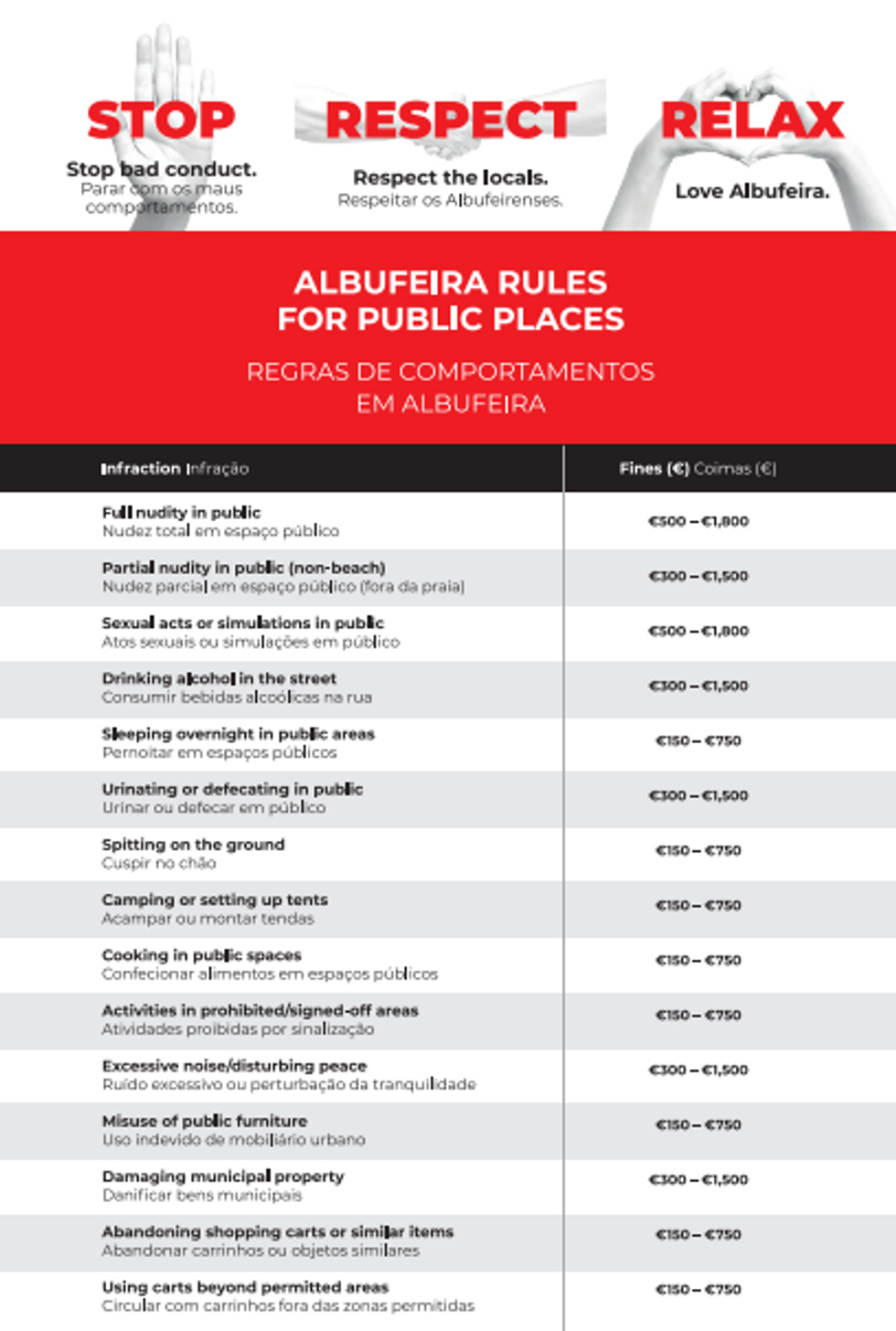 15 new rules