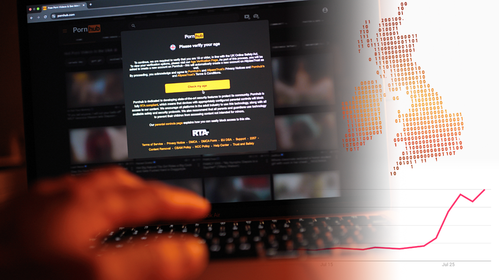 Ruka naviguje nabídku New Age Check na pornohubu, zatímco mapa Spojeného království vytvořená v binárních a vyhledávacích datech z vyhledávání Google je vidět na pravé straně špičatá na pravé straně