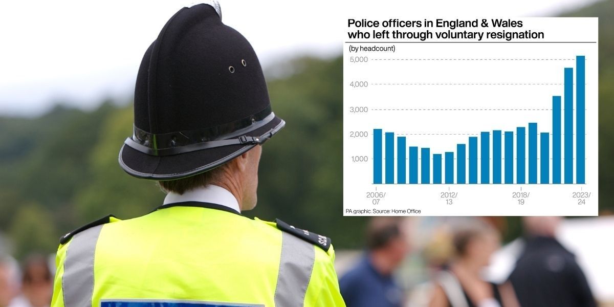 NextImg:SHOCK STATS: Record number of police officers quit as morale reaches 'rock-bottom' in forces