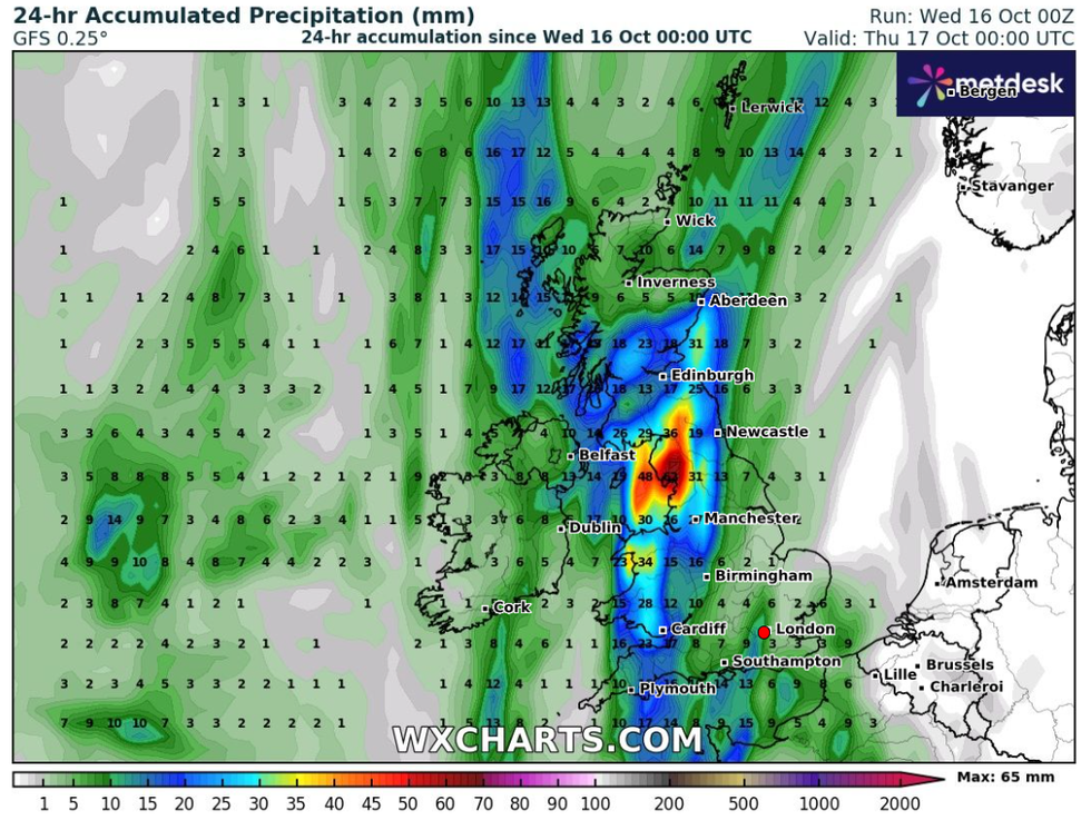 A rainfall chart