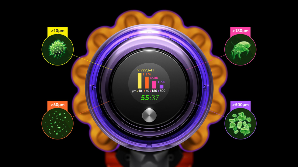 a readout of the number of particles vacuumed by the dyson v15 detect