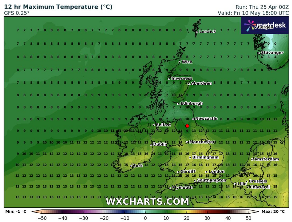 A sunny forecast