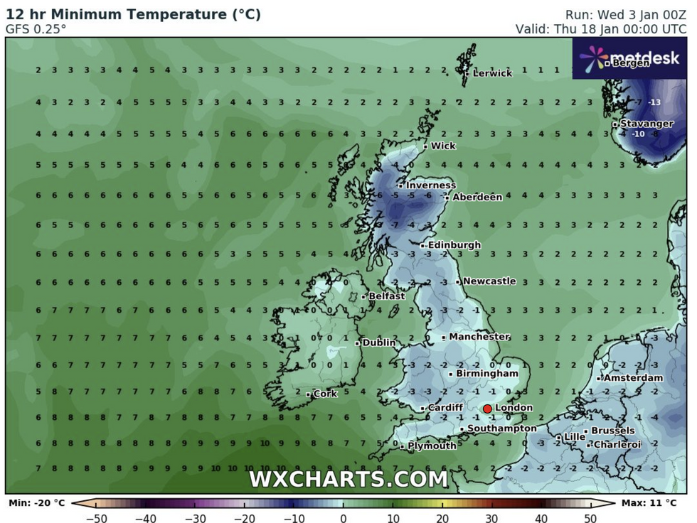 A temperature chart