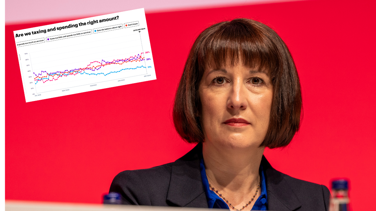 A YouGov tracker asking if the Government is taxing and spending the right amount and Rachel Reeves