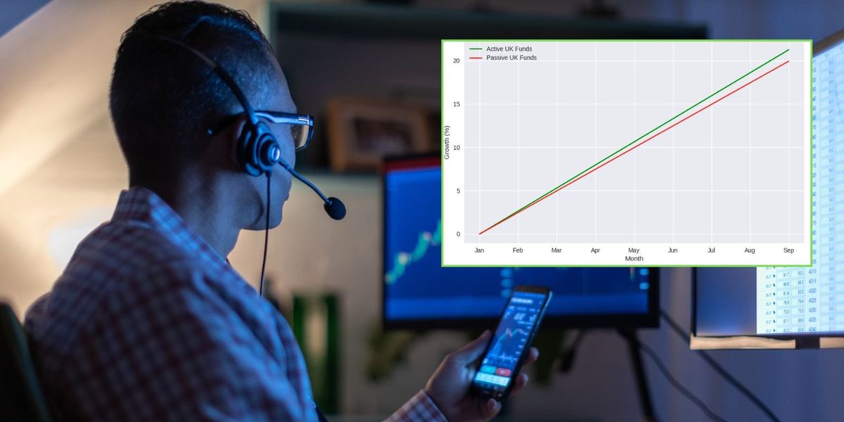 Boon for UK economy as active funds bounce back after Ftse hits record Boon for UK economy as active funds bounce back after Ftse hits record