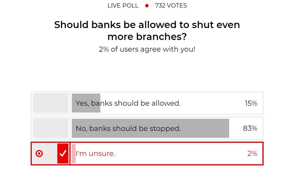 After 6,000 high street branches disappear, should banks be allowed to shut even more sites?