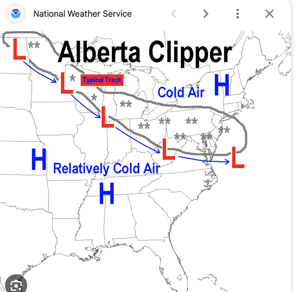 Alberta Clipper