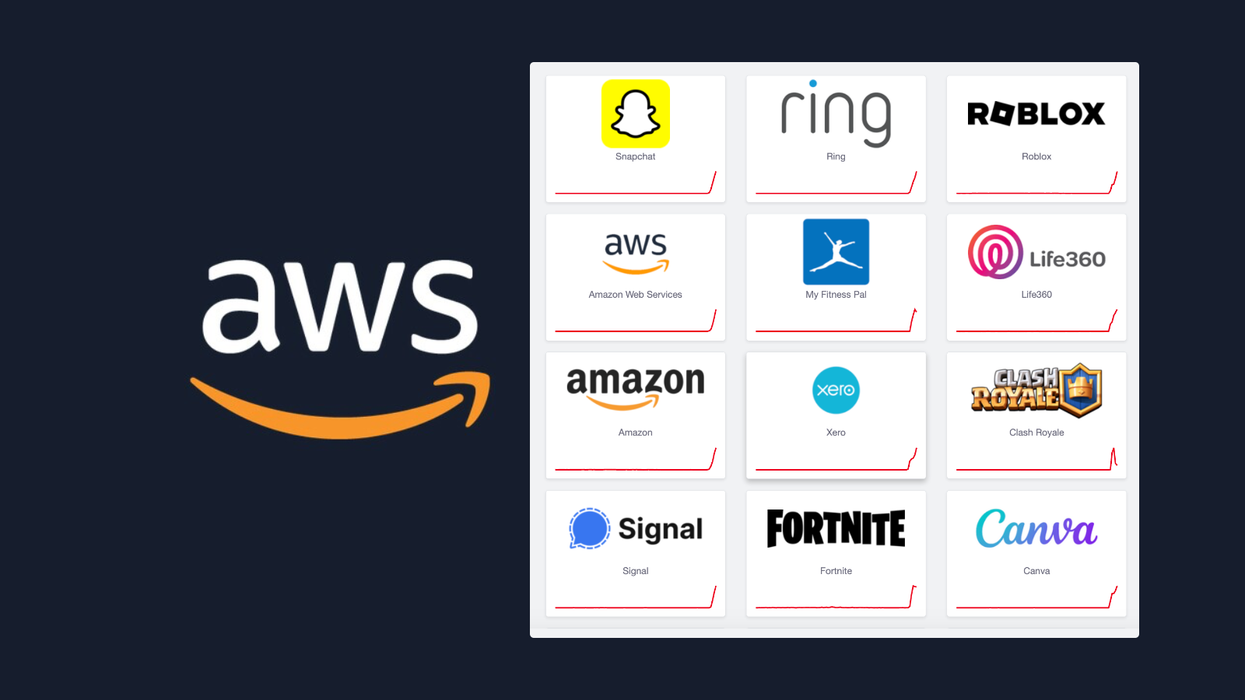 Amazon Web Services logo and UK outages tracked by Down Detector