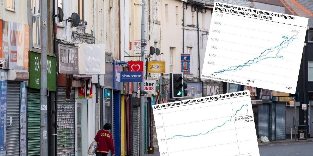 NextImg:The four SHOCKING graphs that sum up state of Britain