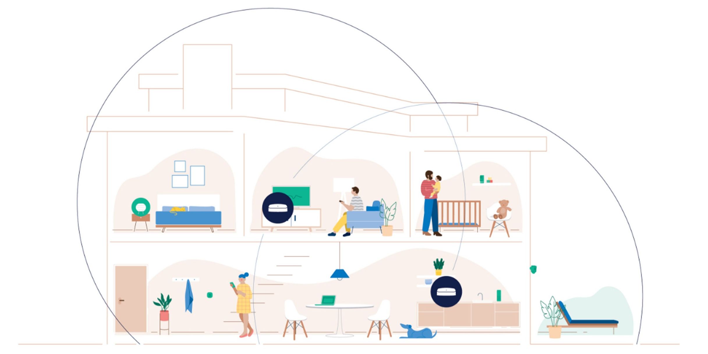 an illustration to show how a mesh wi-fi network like the one used by eero works in the home compared with a standard router