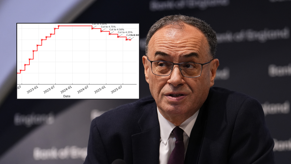 Andrew Bailey and base rate graph