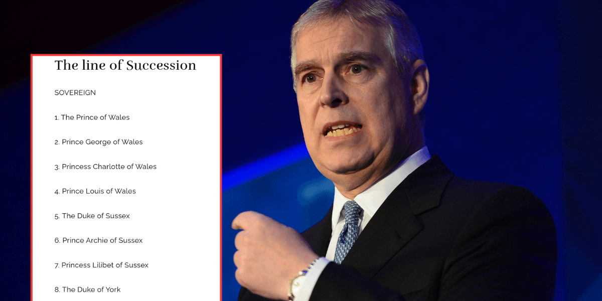 Royal Family blunder as Prince Andrew still listed as Duke of York on official website Royal Family blunder as Prince Andrew still listed as Duke of York on official website