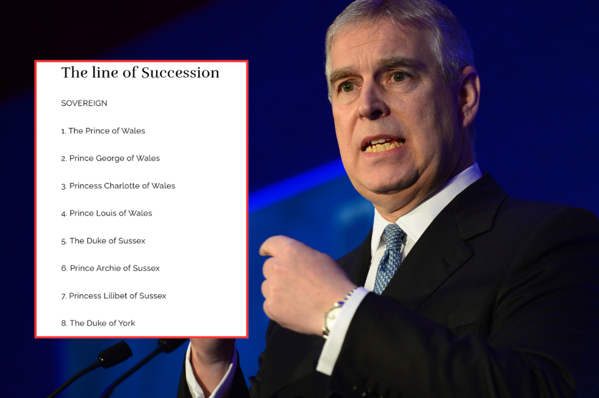 Andrew Moutbatten Windsor