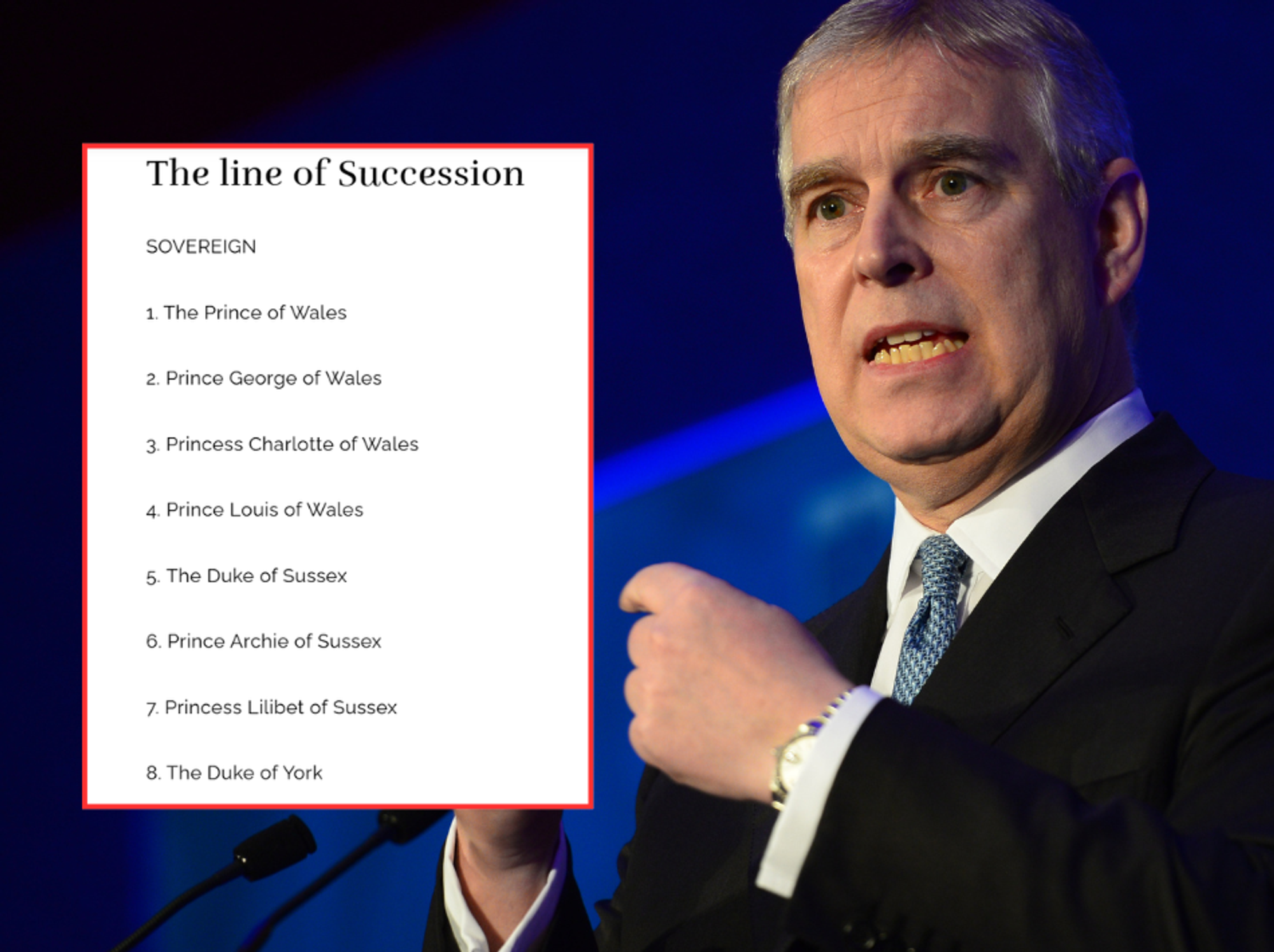 Andrew Moutbatten Windsor