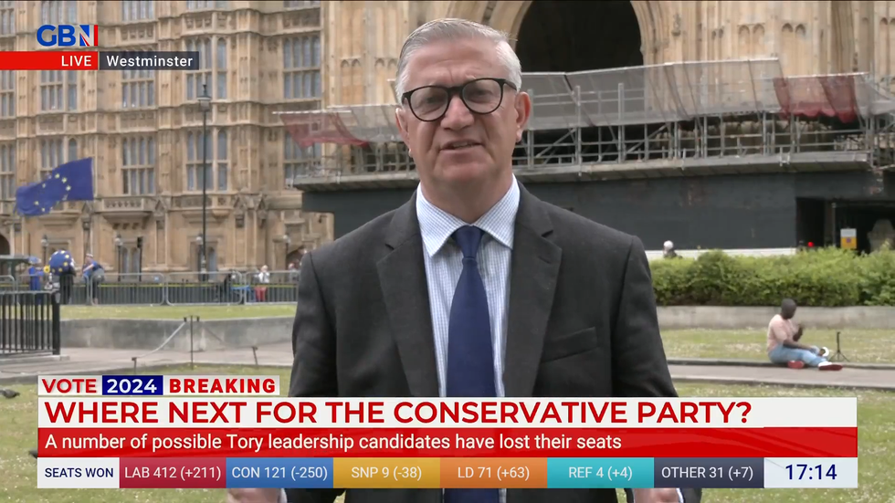 Andrew Rosindell