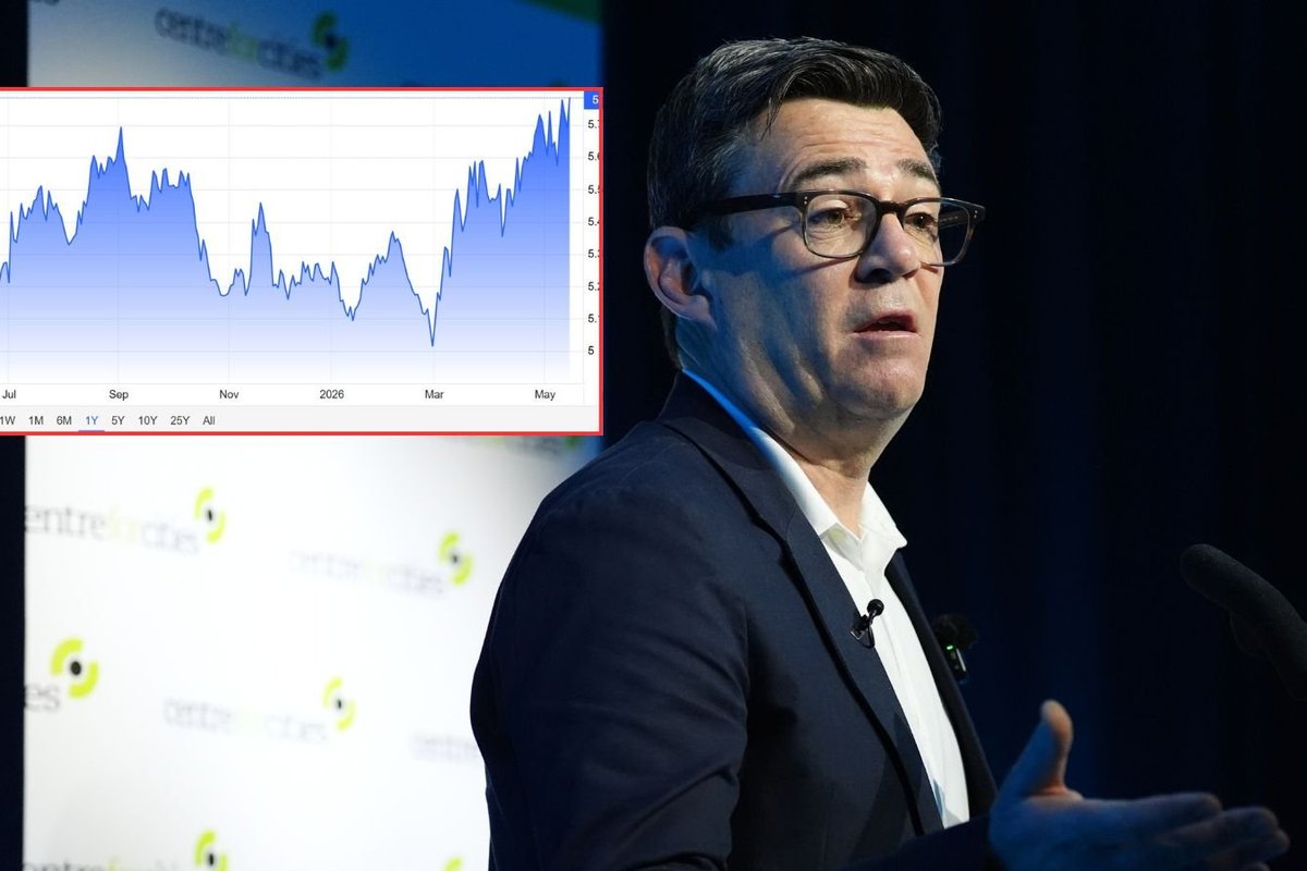 Andy Burnham and 30-year gilt yield