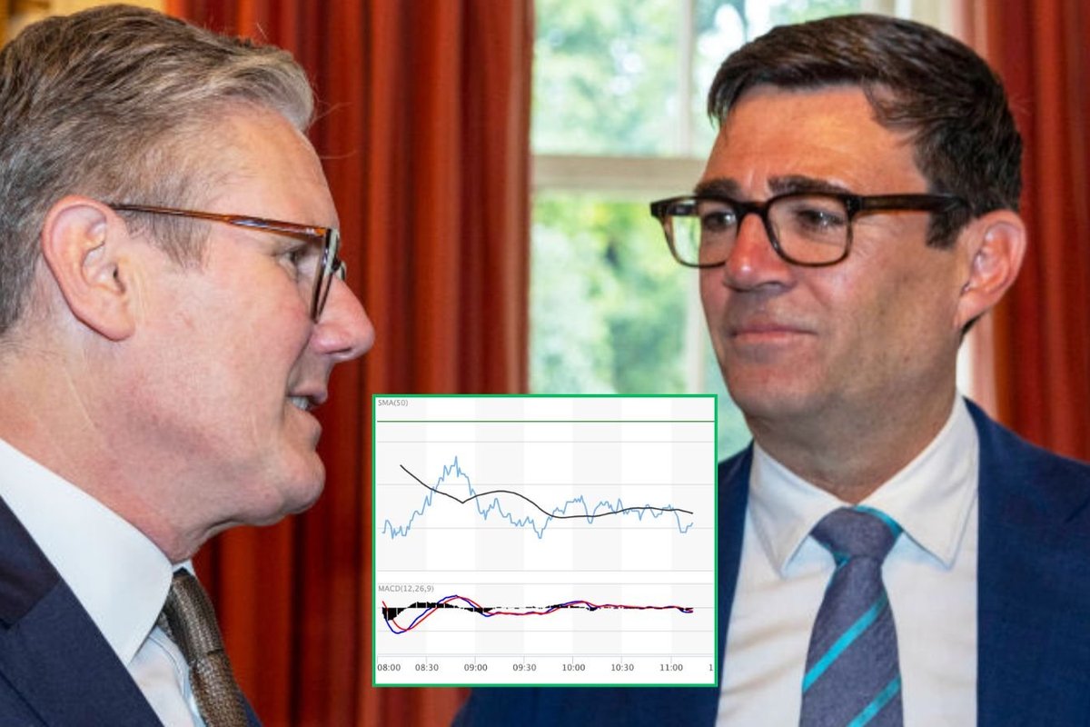 Andy Burnham and Keir Starmer