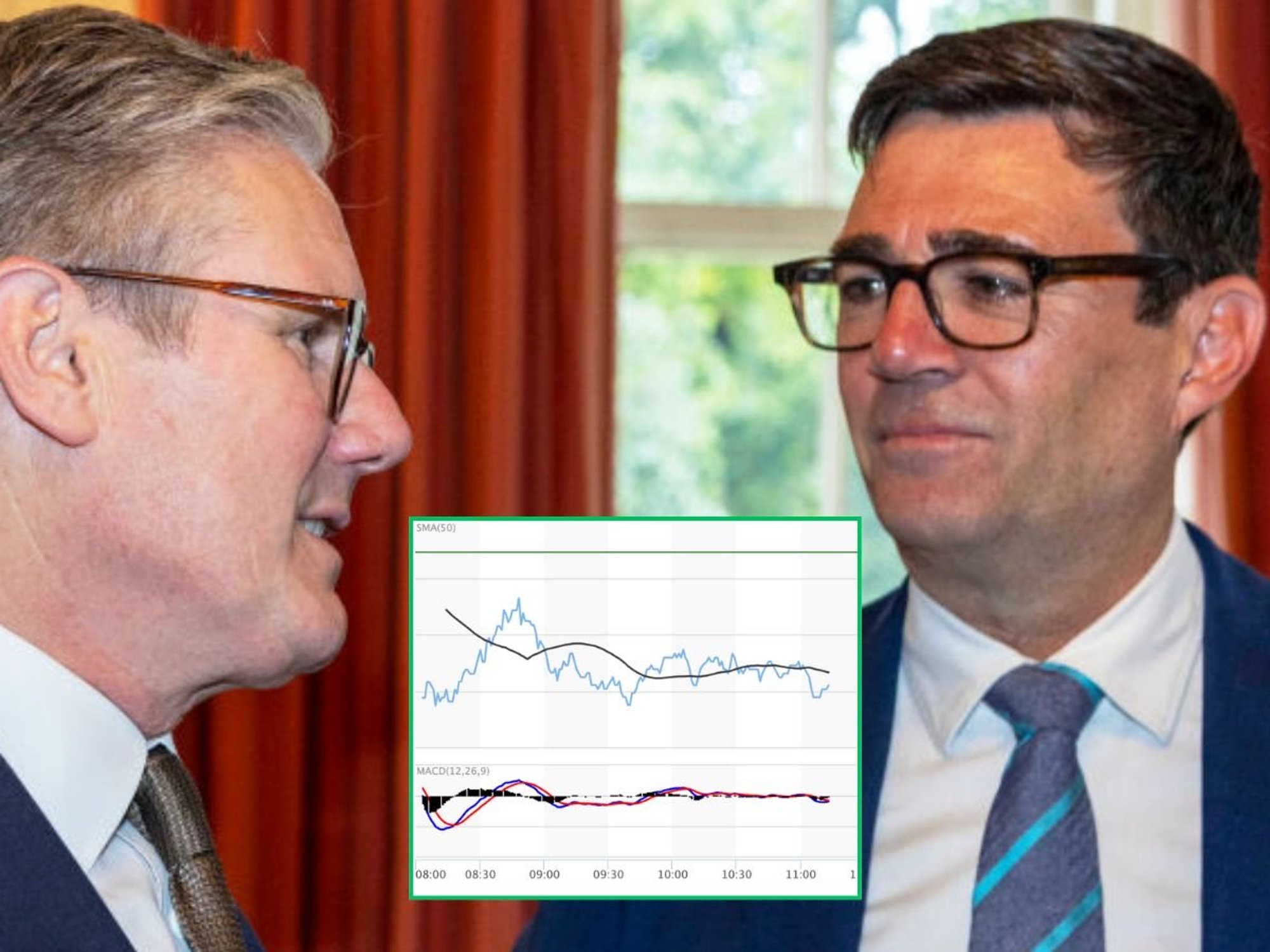 Andy Burnham and Keir Starmer