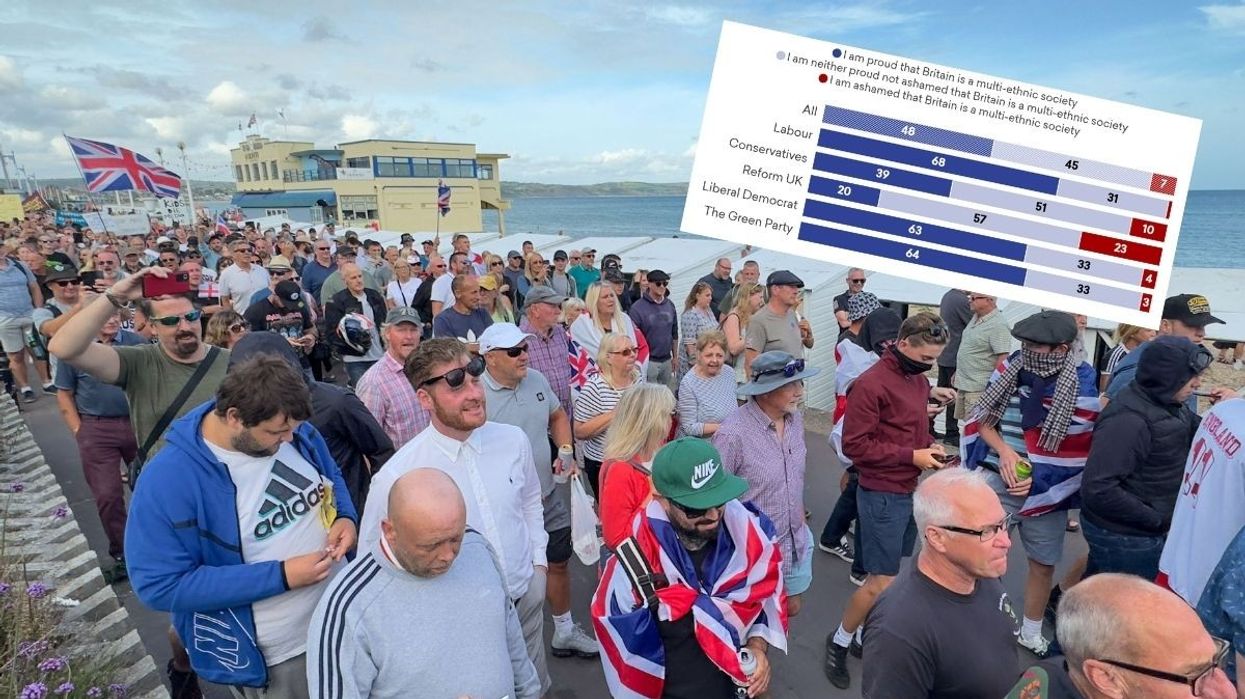 Anti-immigration protest and graph showing poll results about Britain as a multi-ethnic society