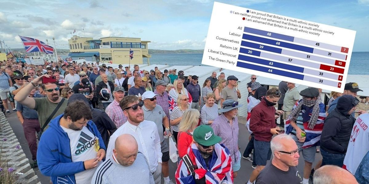 NextImg:SHOCK POLL: Not even half of Britons feel proud Britain is a multi-ethnic society...