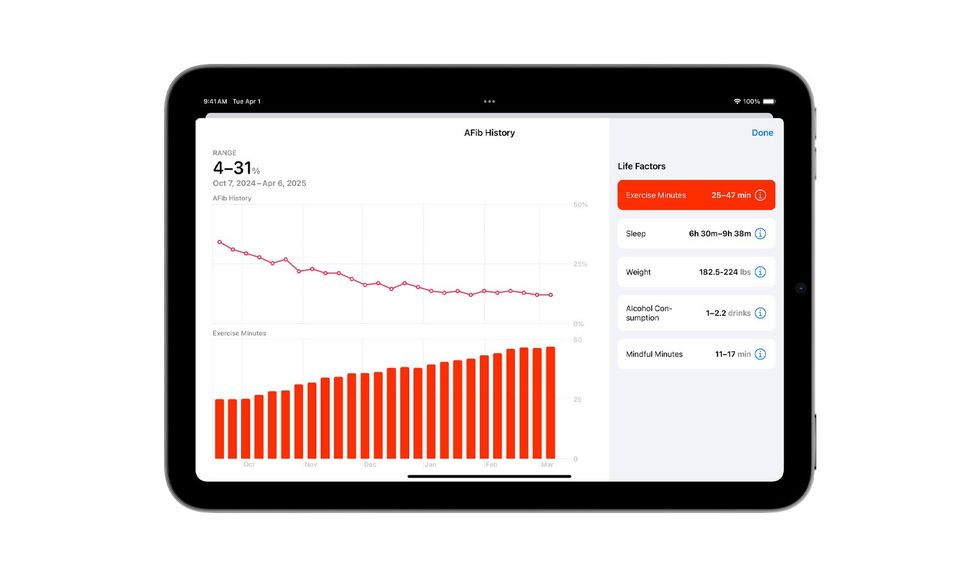 Apple Health app showing the atrial fibrillation history feature on-screen
