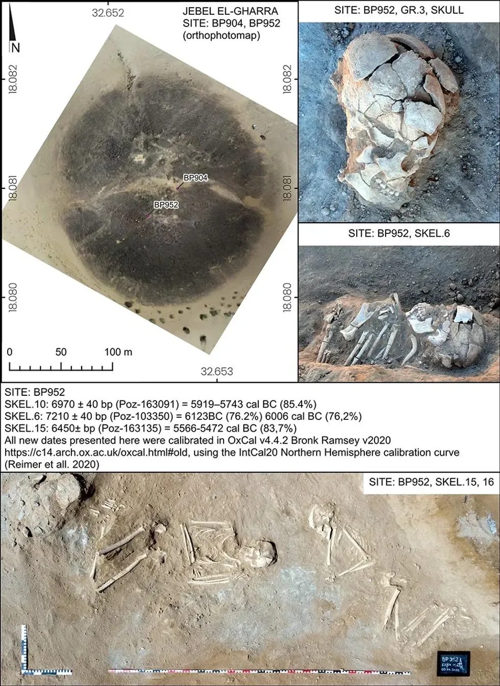 Archaeology breakthrough