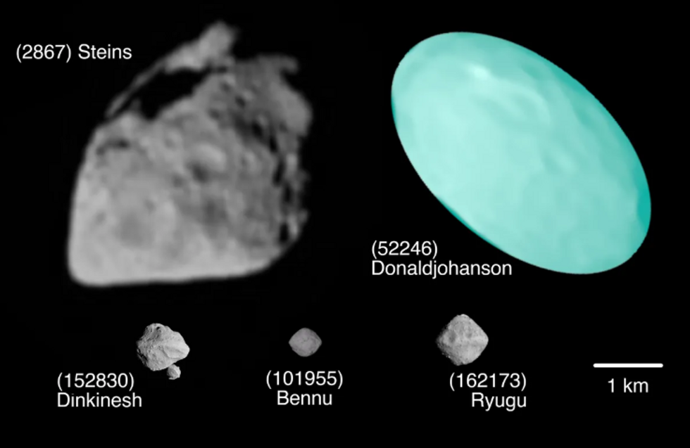 Asteroids