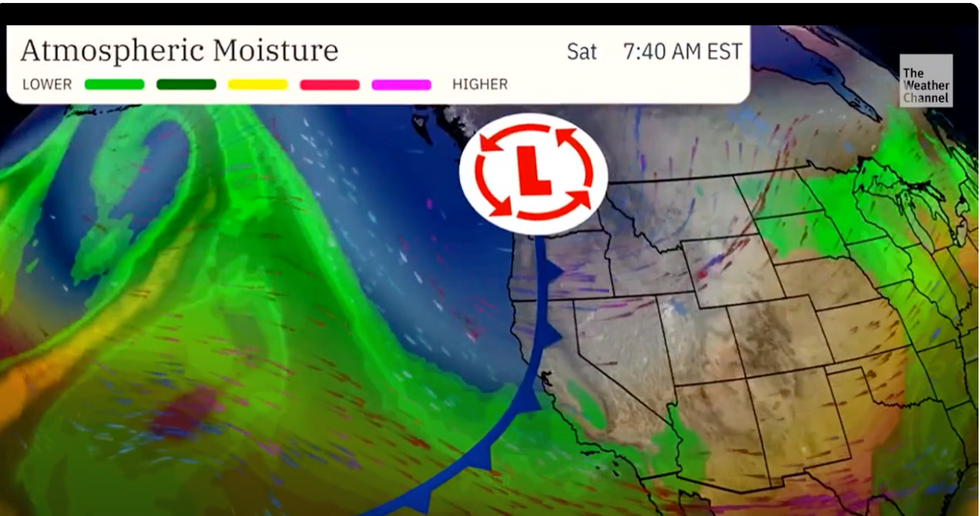 Atmospheric moisture