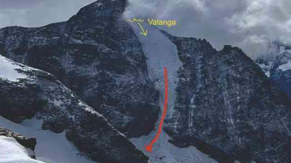 Avalanche map