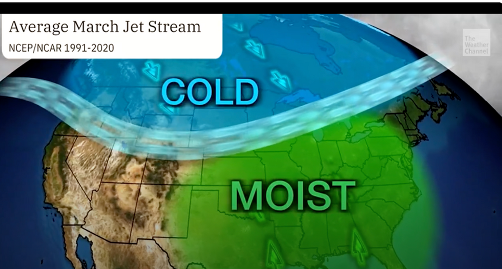 Average March jet stream