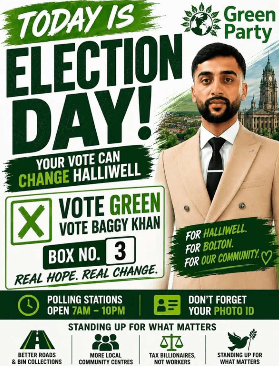 Baggy Khan