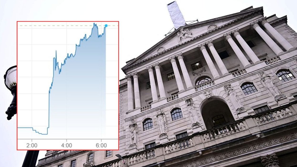 Bank of England and 10-year gilt