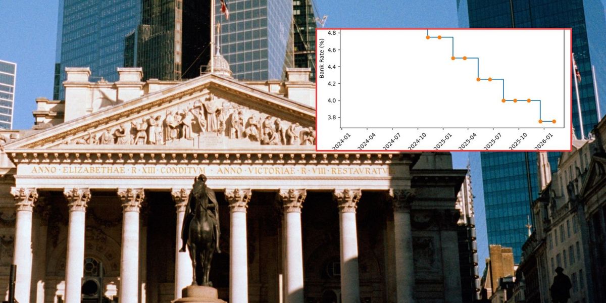 Bank of England holds base rate at 3.75% amid inflation concerns and ‘delicate’ economy Bank of England holds base rate at 3.75% amid inflation concerns and ‘delicate’ economy
