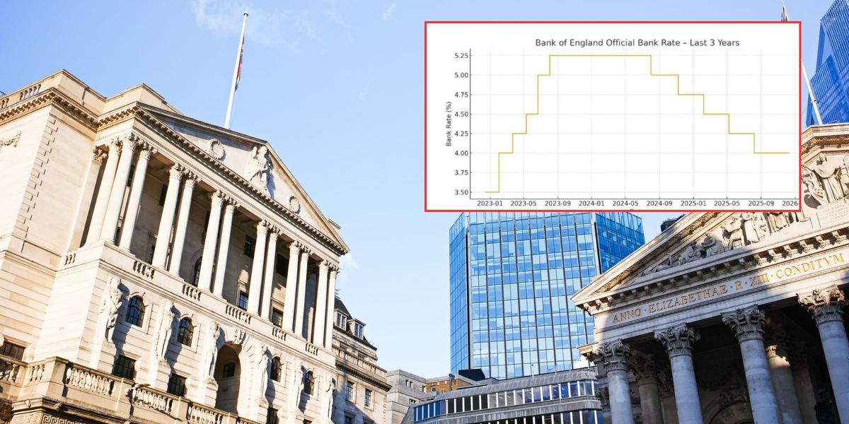 Bank of England likely to cut interest rates to lowest level in nearly THREE YEARS next week Bank of England likely to cut interest rates to lowest level in nearly THREE YEARS next week