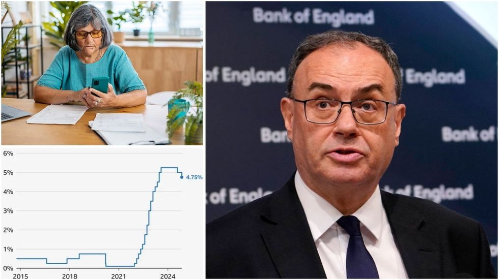 Bank of England interest rates