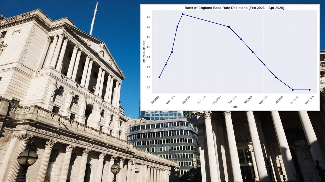 Bank of England