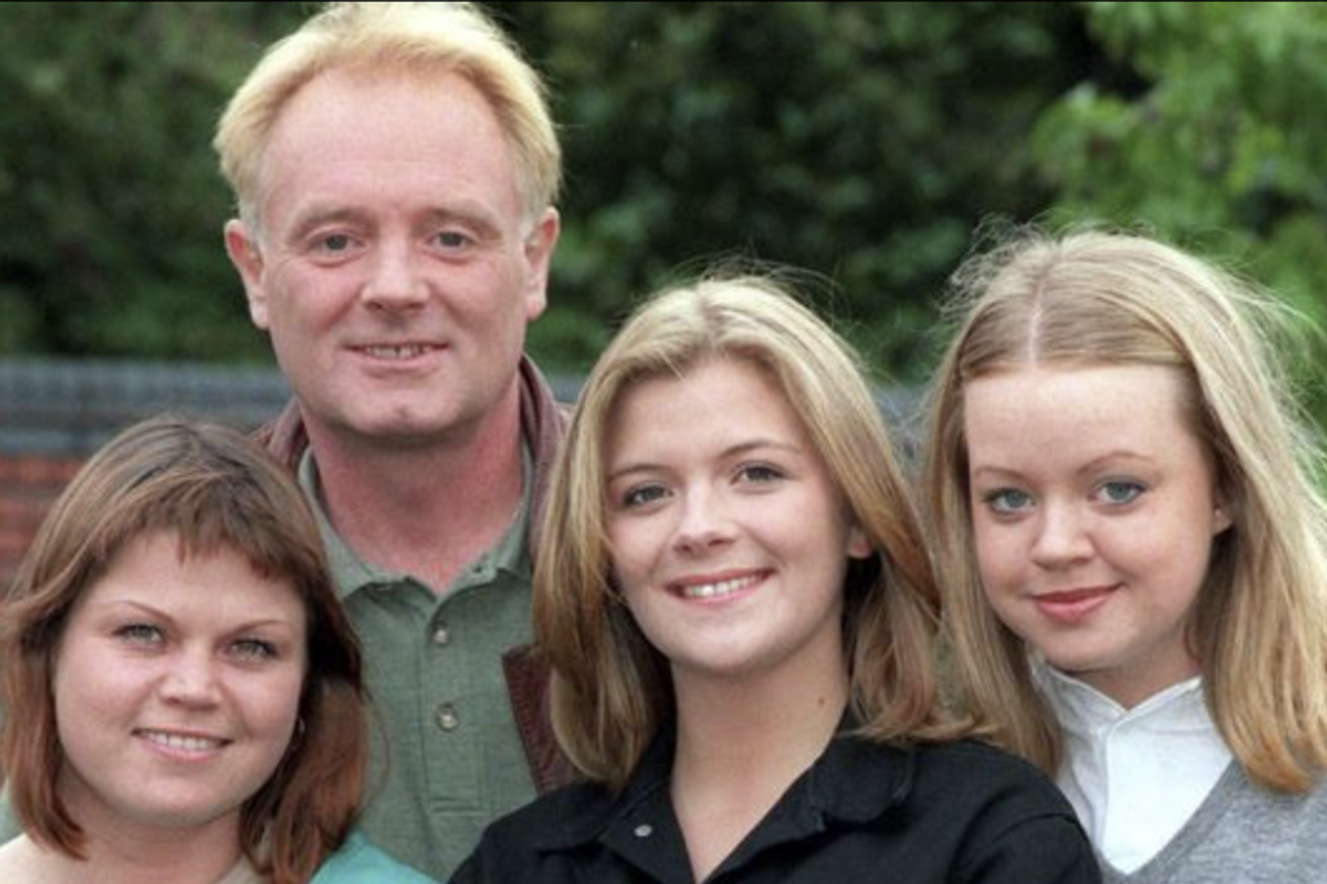 Battersby family