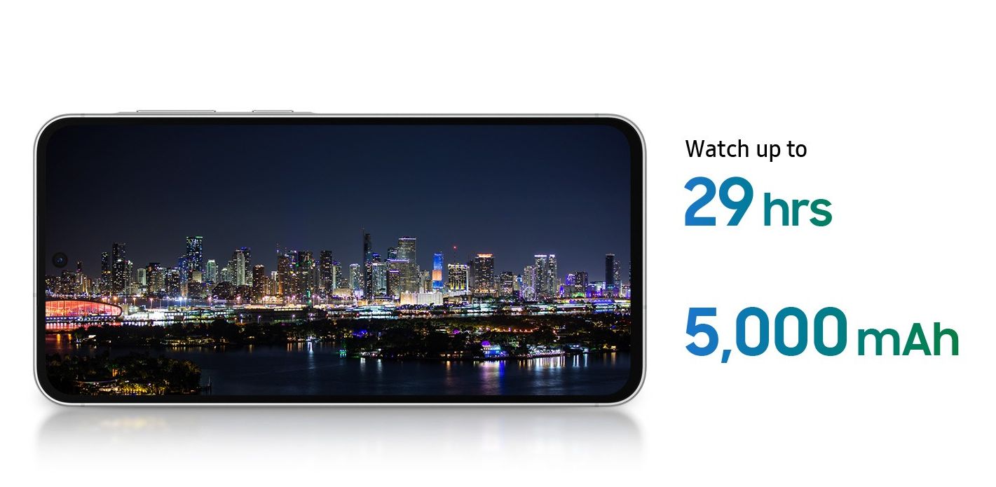 battery life claims about the samsung galaxy a56