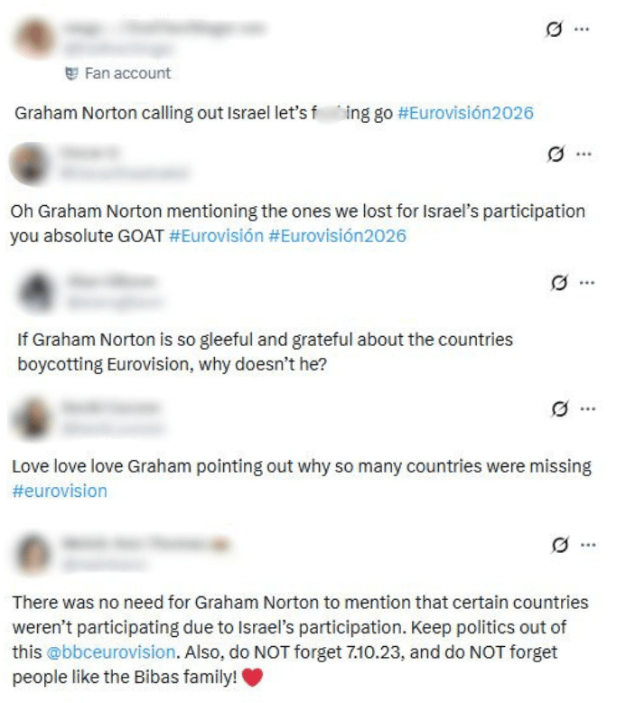 BBC Eurovision: Noam Bettan