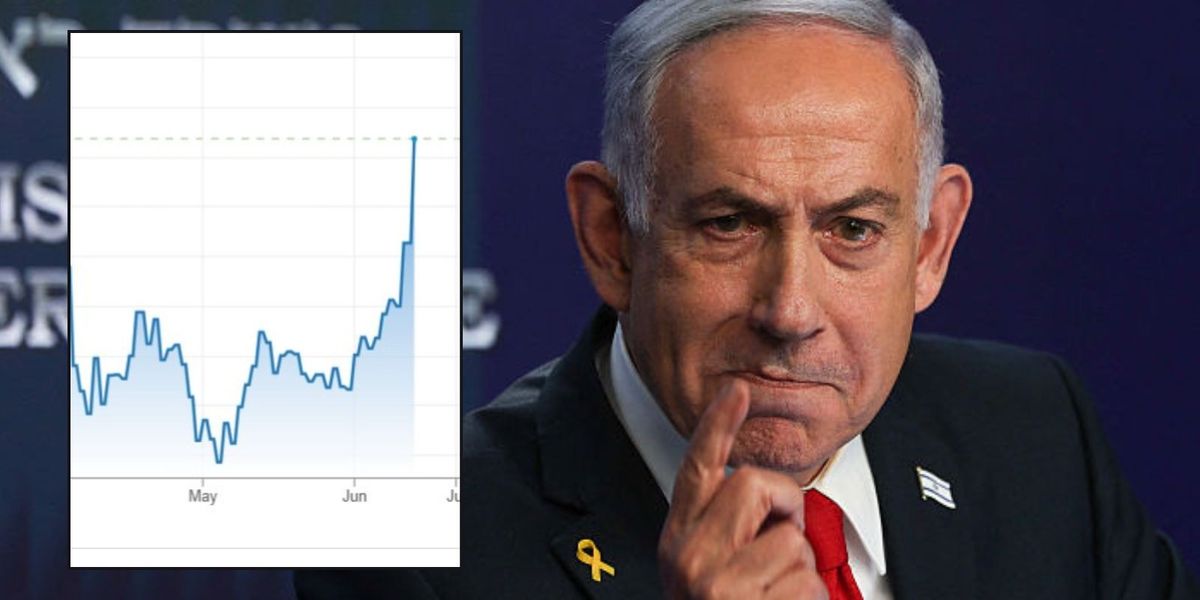NextImg:Oil prices surge as Israel-Iran conflict heats up - 'Unfortunate for global economy!'
