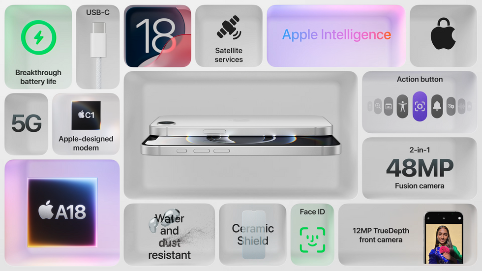 bento box style design with summary of the new features coming to iphone 16e