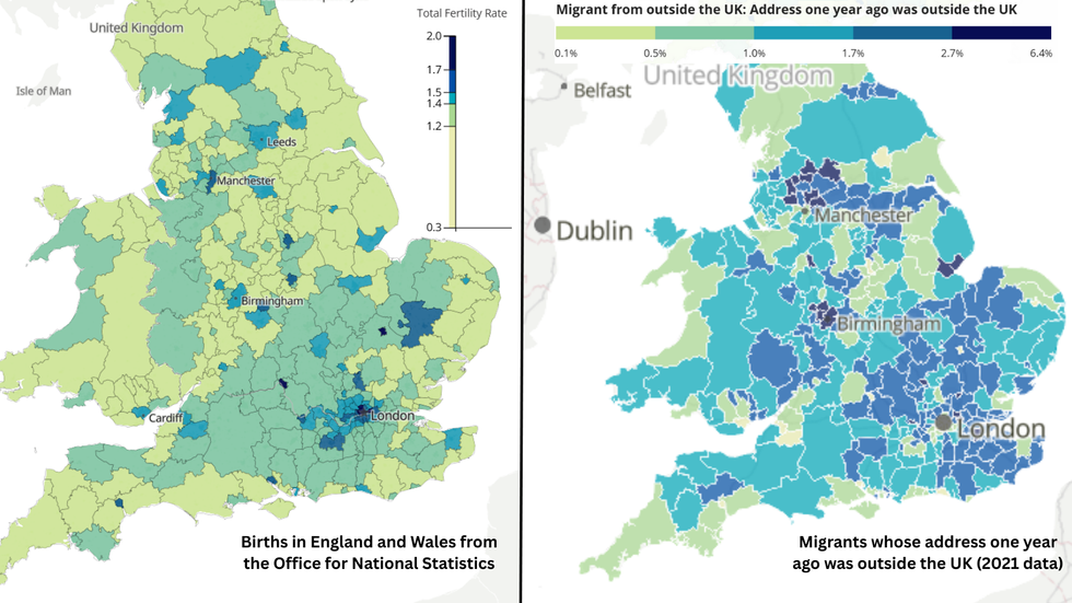 Births in the UK compared to Migrant population
