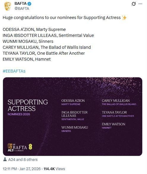 Brenda Blethyn's bafta