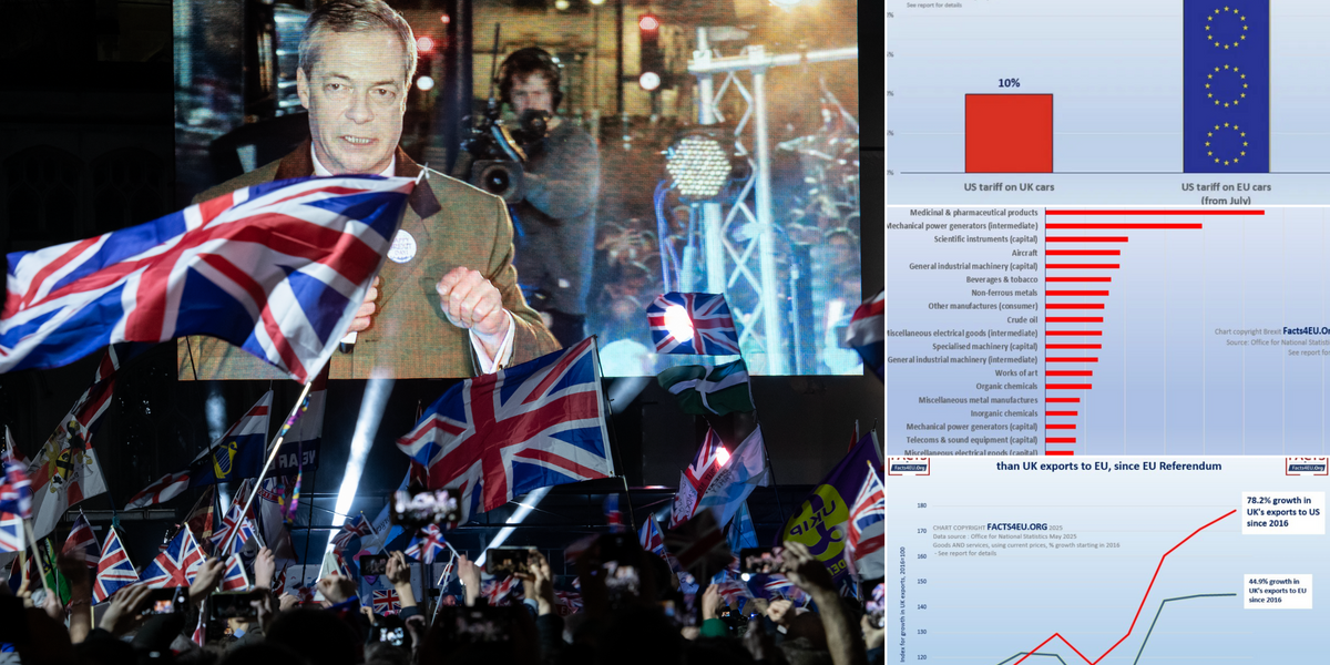 NextImg:REVEALED: The three graphs that show Brexit ALONE won Britain a US trade deal - and the best is yet to come