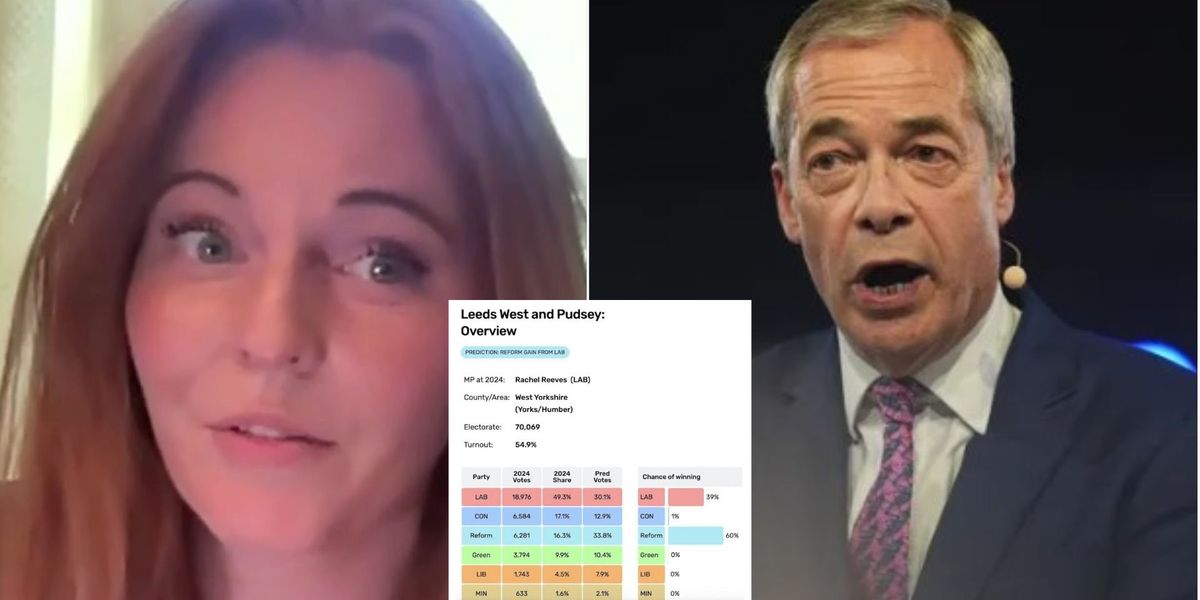 NextImg:'Tactical voting can’t stop Reform!' Major poll highlights vulnerable Labour MPs as expert predicts turquoise tidal wave