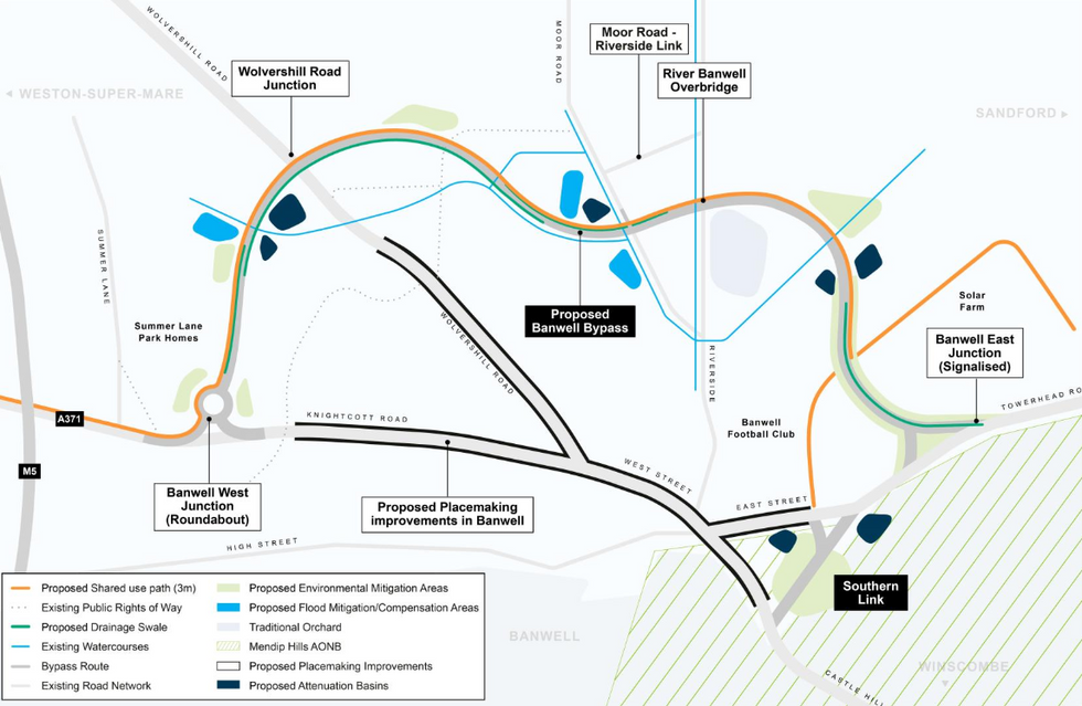 Bypass plan