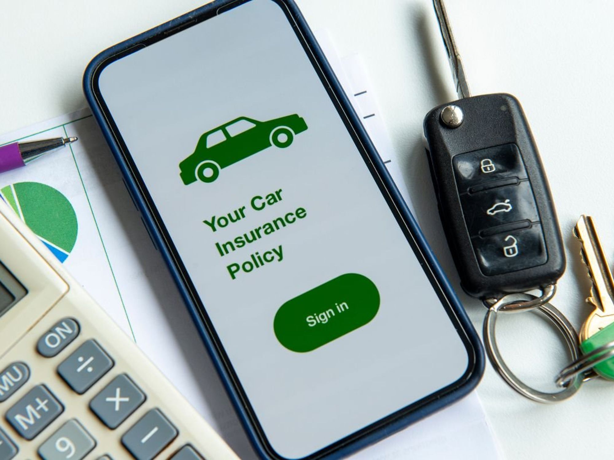 Car insurance