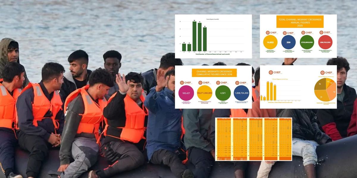 UK Ministers Push Fast Deportation Law Amid Asylum Surge