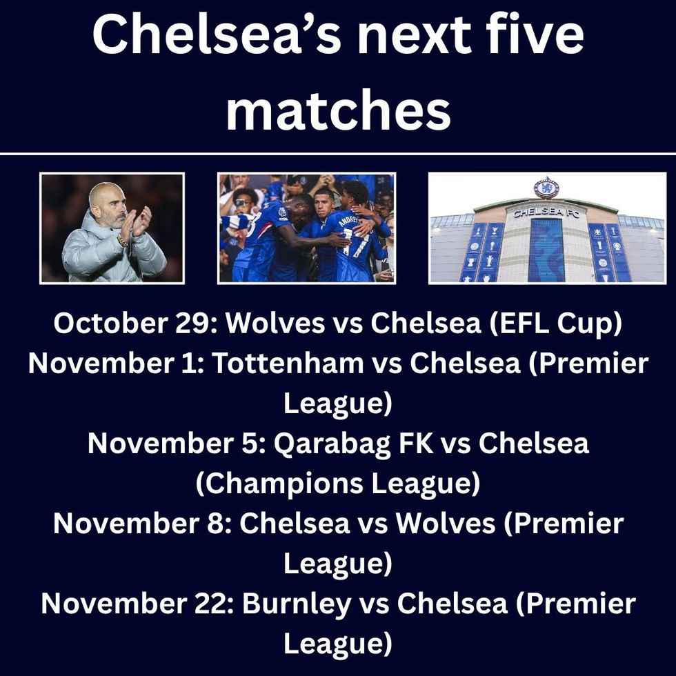 Chelsea's next five Premier League fixtures October 25