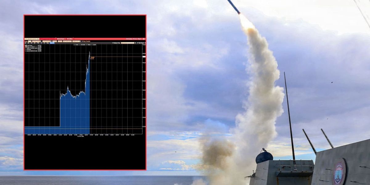 ‘Gas prices could more than double’ ‘Gas prices could more than double’